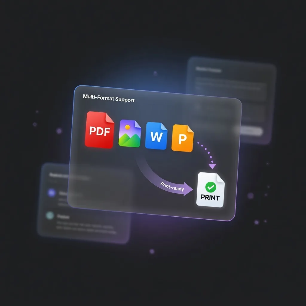 PDF 图片 Office 多格式转换打印示意